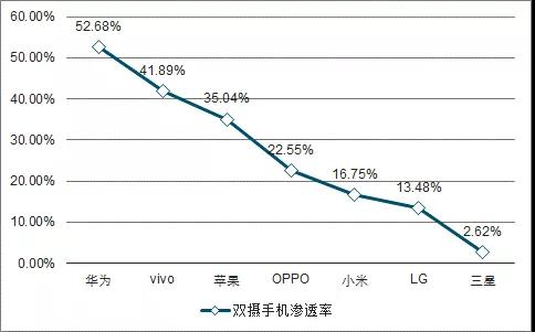 智能手機(jī)與汽車領(lǐng)域FPC業(yè)務(wù)發(fā)展分析 智能手機(jī)與汽車領(lǐng)域FPC業(yè)務(wù)發(fā)展分析